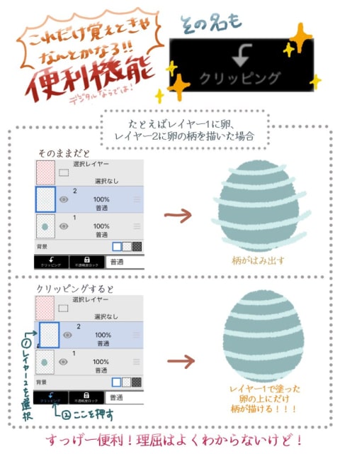 クリッピング機能