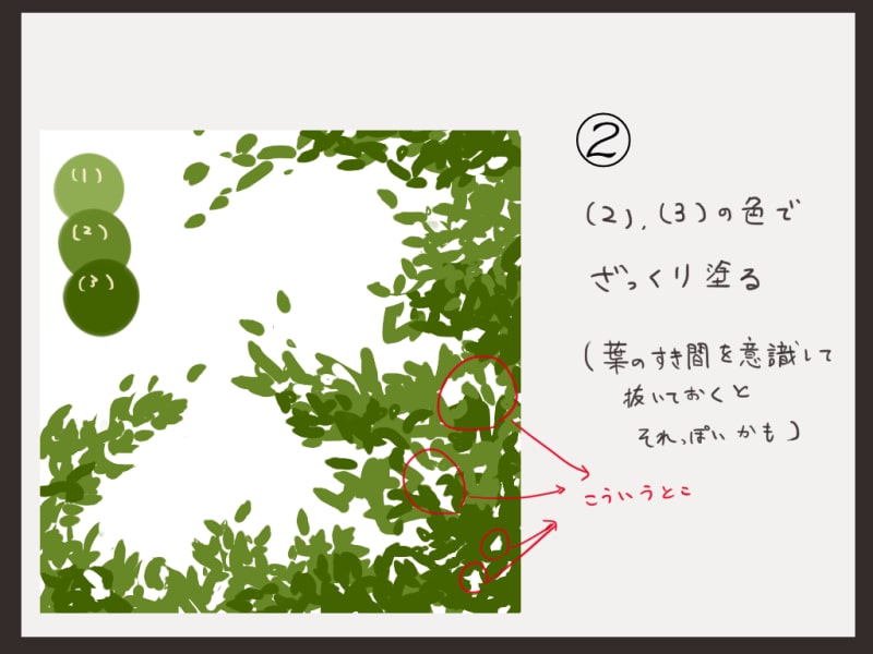Sai 葉っぱの描き方 ブラシをカスタマイズして描く手順を解説 お絵かき図鑑