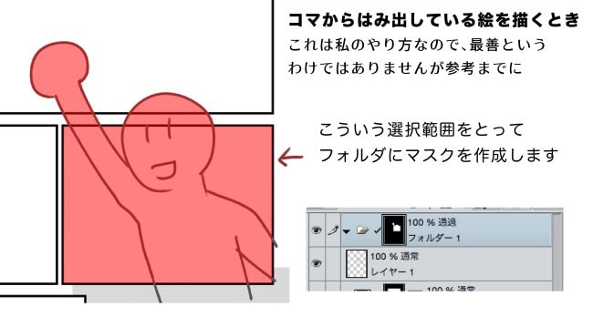 コマからはみ出している絵を描きたい場合