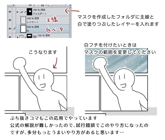 白色で塗りつぶしたレイヤーを入れる