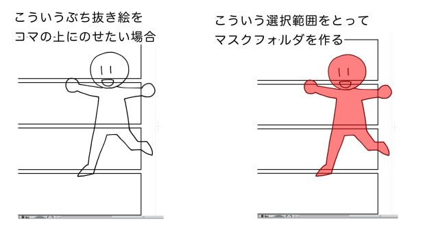 ぶち抜きコマを作りたい場合