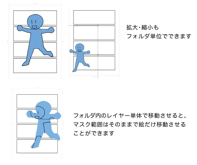 拡大縮小も可能