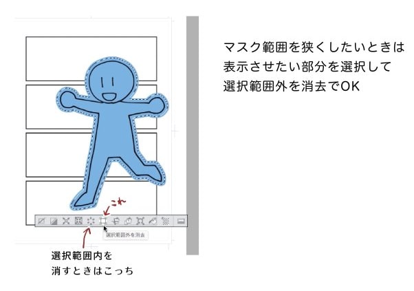 マスク範囲を狭くしたい場合