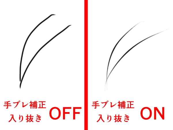 手ブレ補正ON/OFF