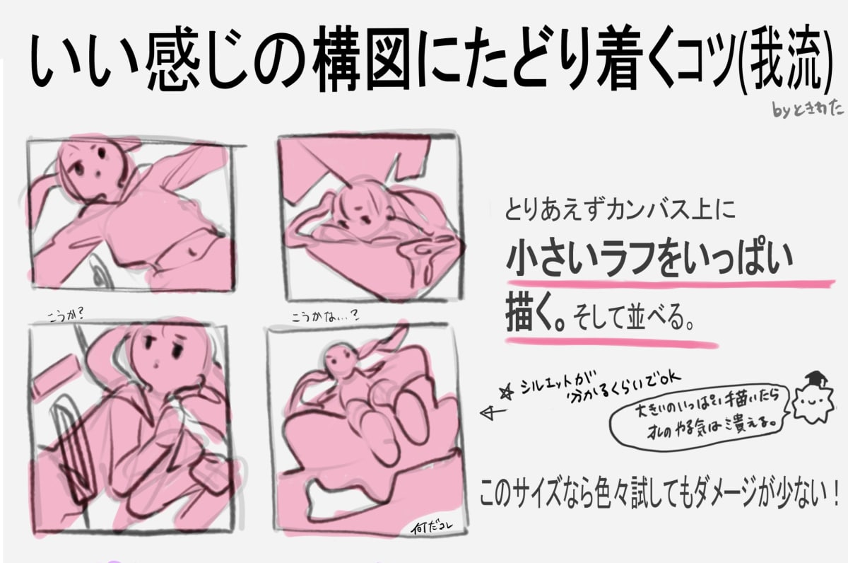 サムネイルサイズで構図のアイデアを並べる