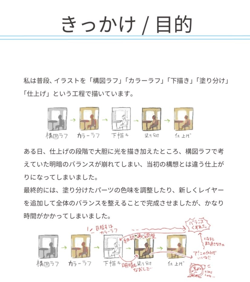 当初の構想通りに仕上がらないと……