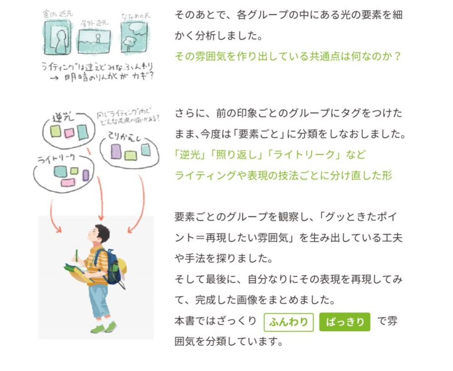 ライティングや表現の技法別で分類する