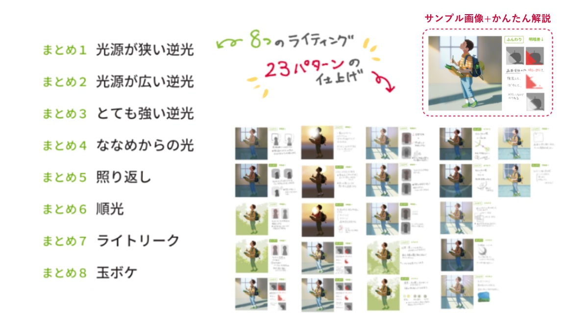 光についての自由研究の内容紹介