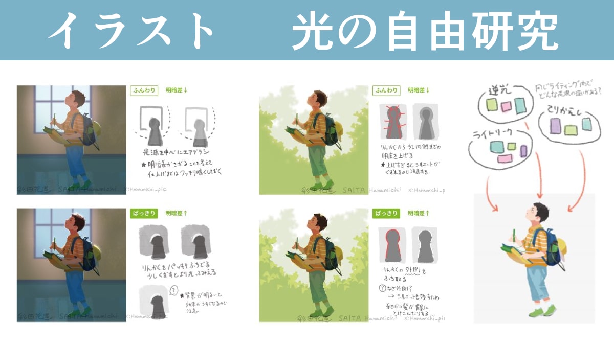 光の自由研究アイキャッチ
