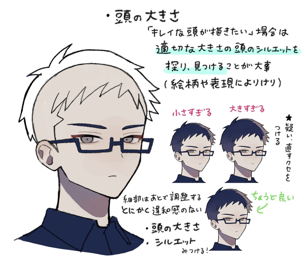 頭の大きさの考え方