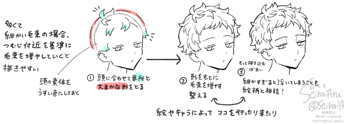 毛束が多いキャラクターの描き方