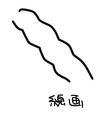 線画