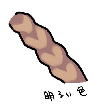 光が当たる箇所