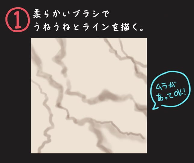 曲がりくねったラインを描く