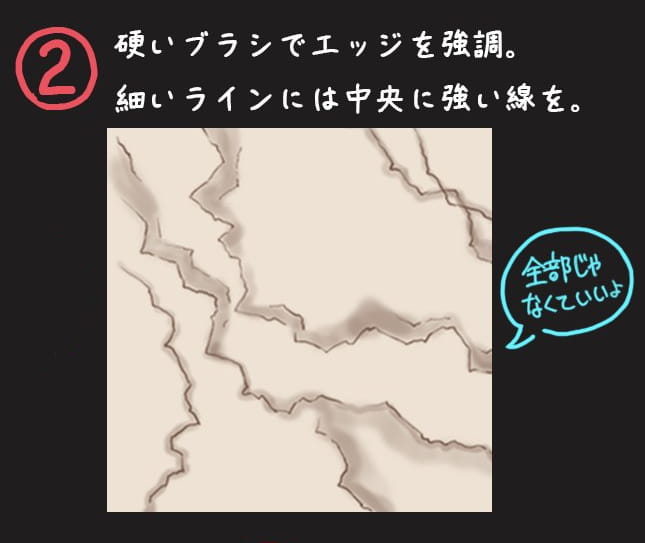 エッジを強調する