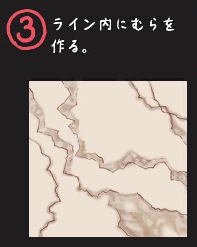 ラインの内側にムラを作る