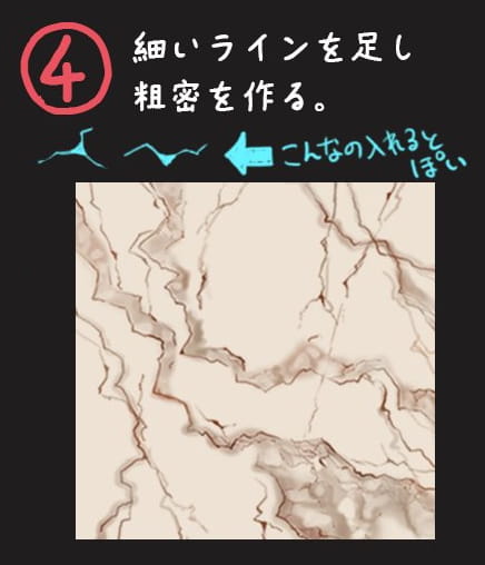 細いラインを足す