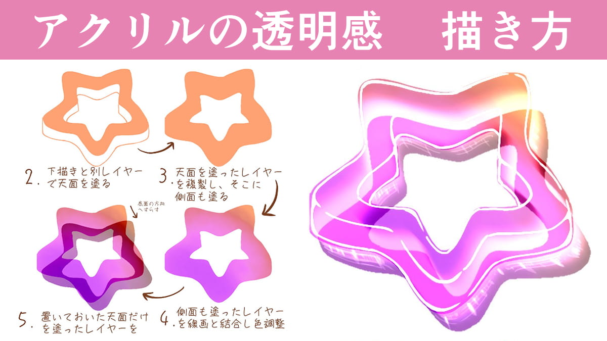 【イラスト】透明感のあるアクリルの描き方。アクセサリーや小物にオススメ
