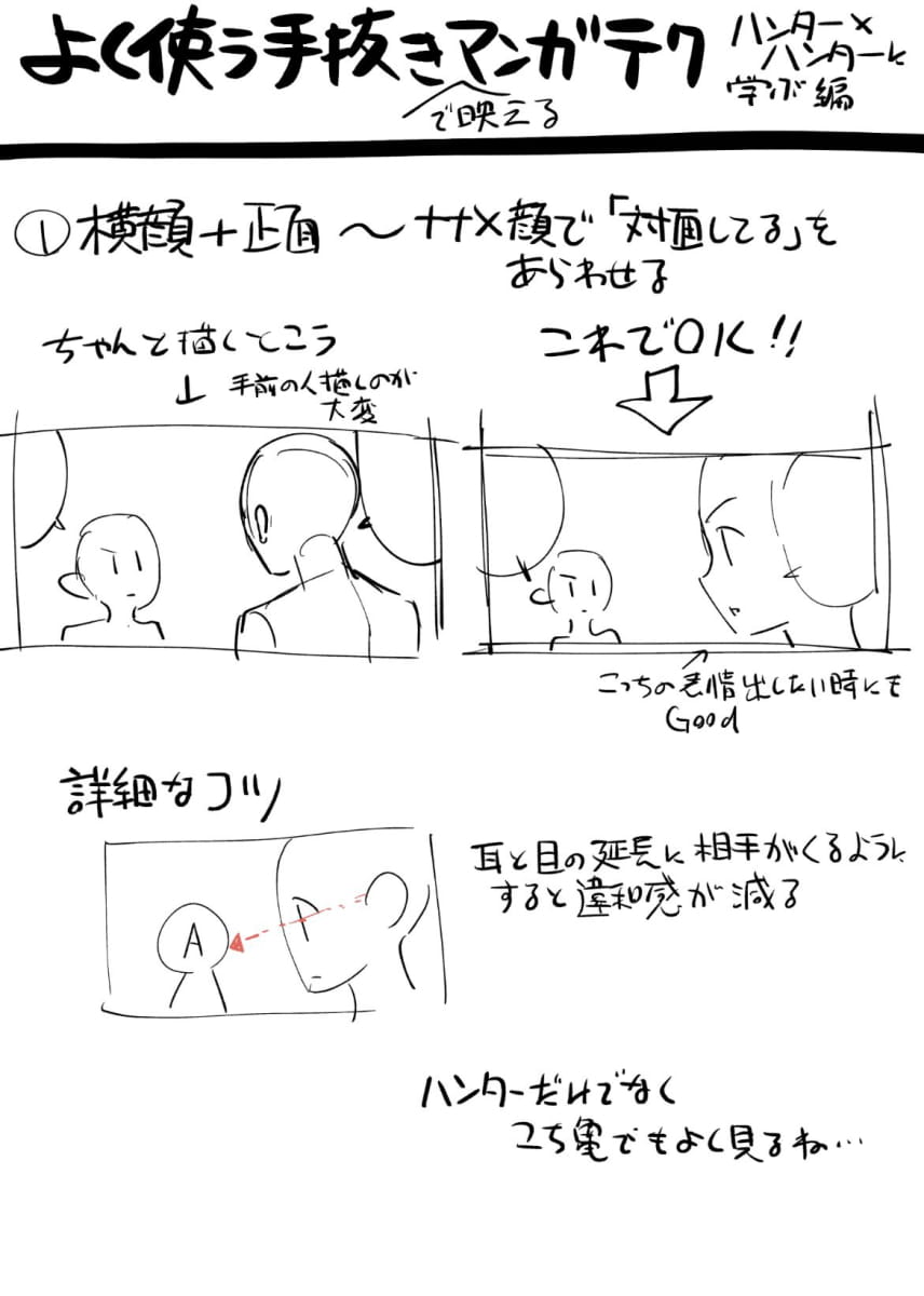 対面の構図でキャラクターを強調させる