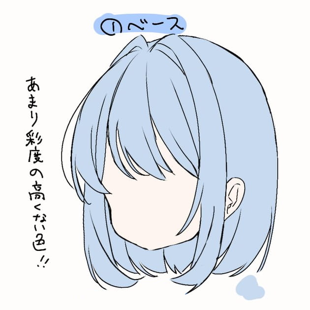 ベースを塗る