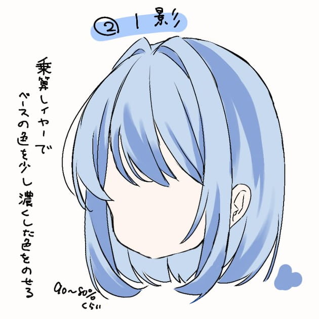 1影を塗る