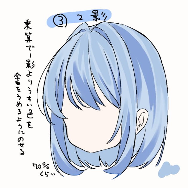 2影を塗る