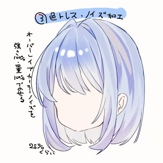 色トレスやノイズを加える