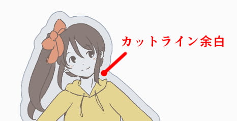 アクリル板<