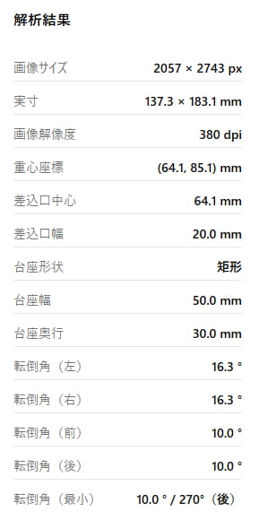 解析結果