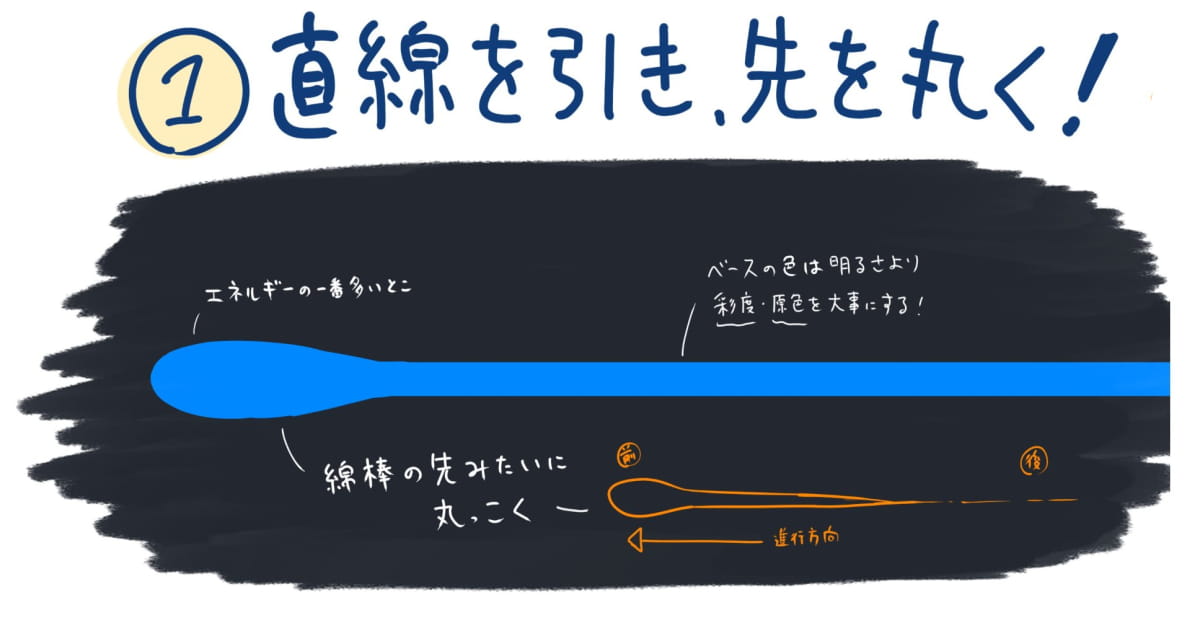 直線を引いて先を丸く