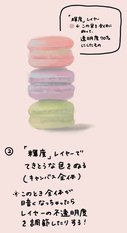 輝度レイヤーに色を塗る
