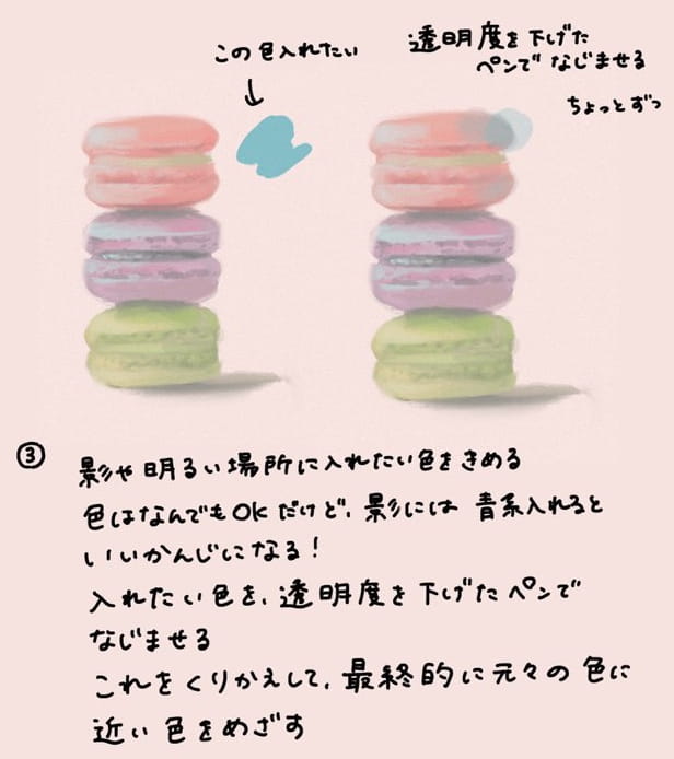 影や明るい場所を塗る