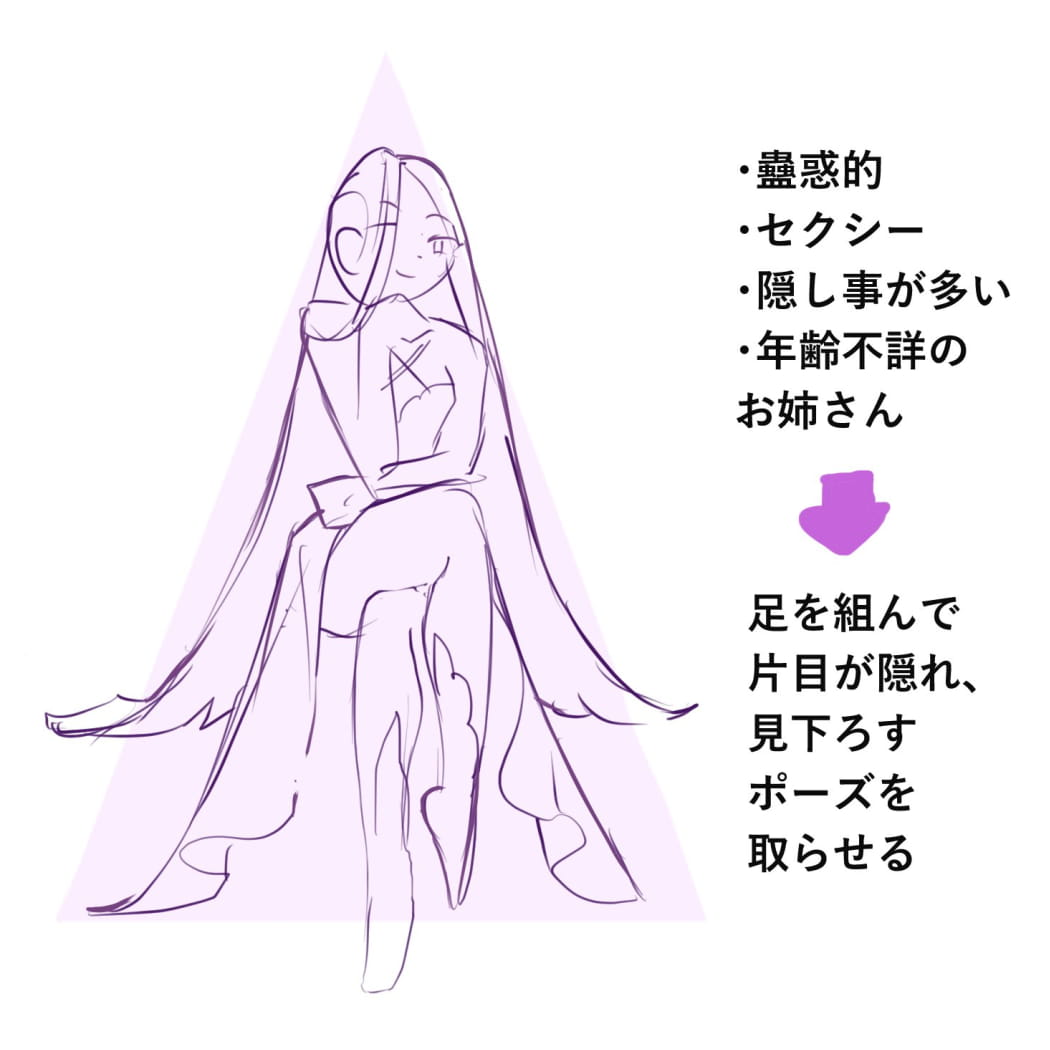パターン①