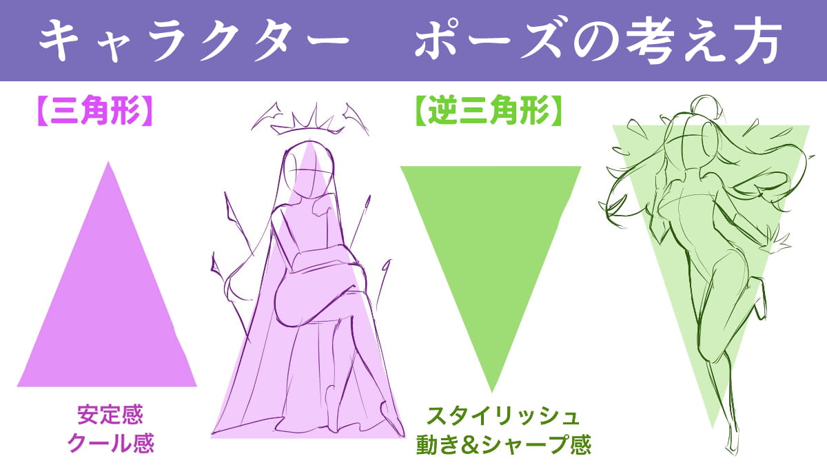 キャラクターのポーズの考え方。シルエット・性格から動きをつける方法