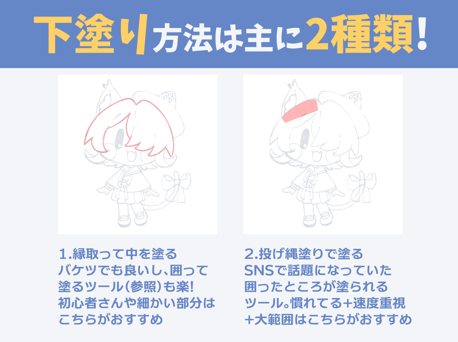 2種類の下塗りの方法