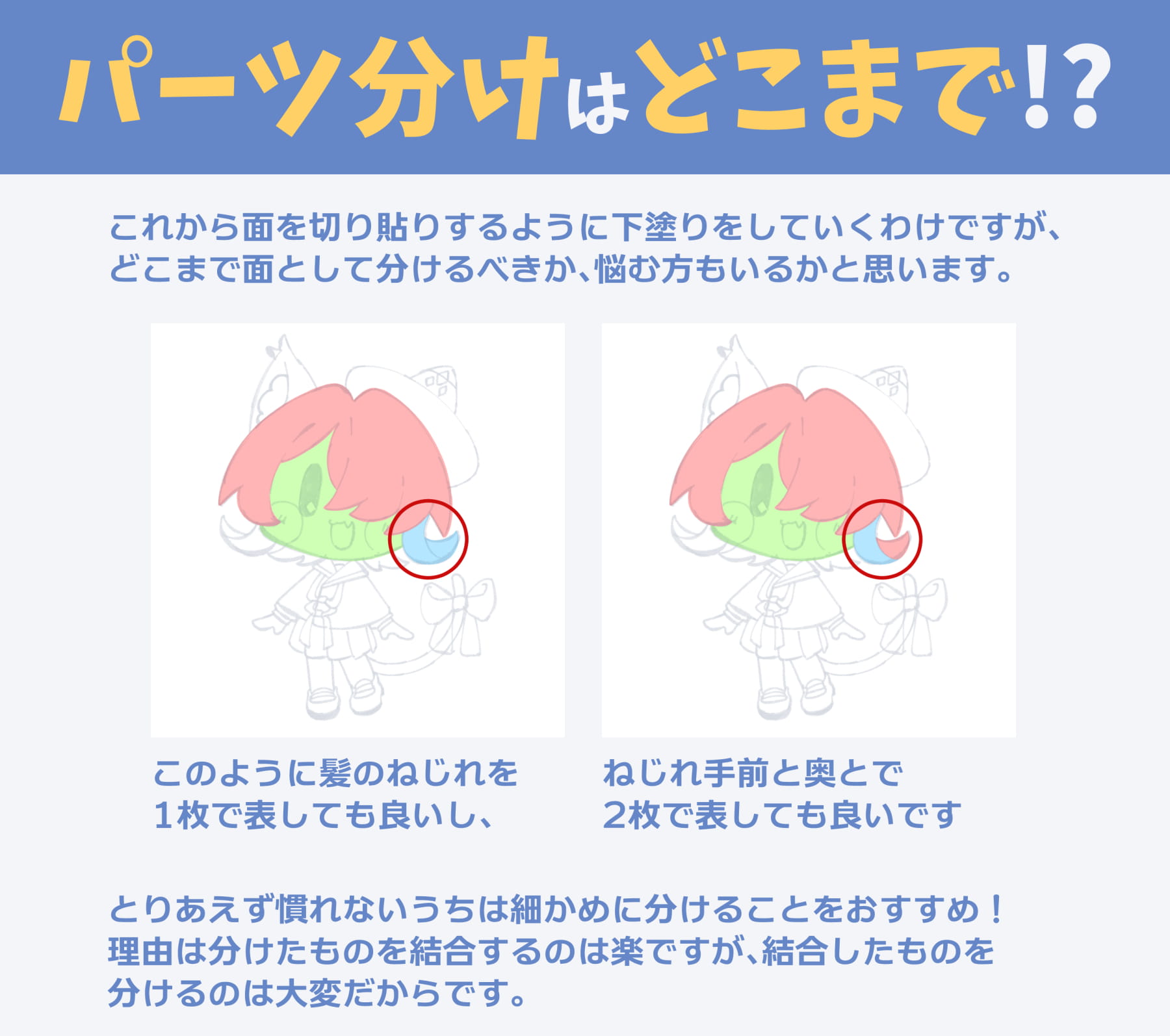 パーツ分けはどこまで細かくする？