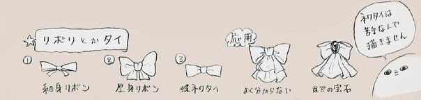 装飾品・衣装デザイン3