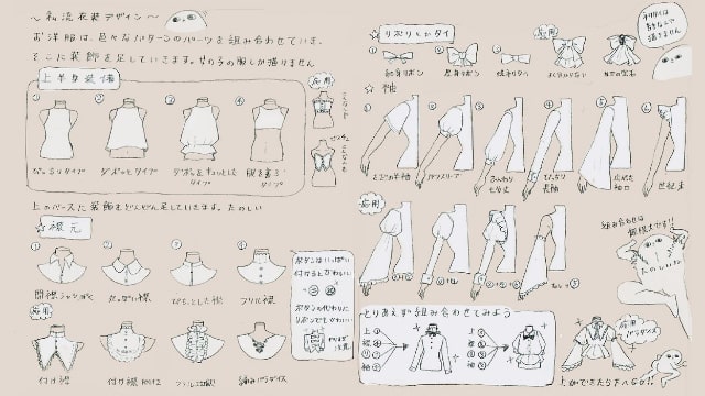 衣装パーツの作例