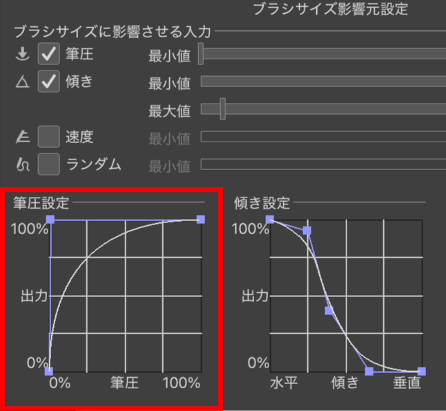 筆圧が弱い場合のブラシサイズ設定例