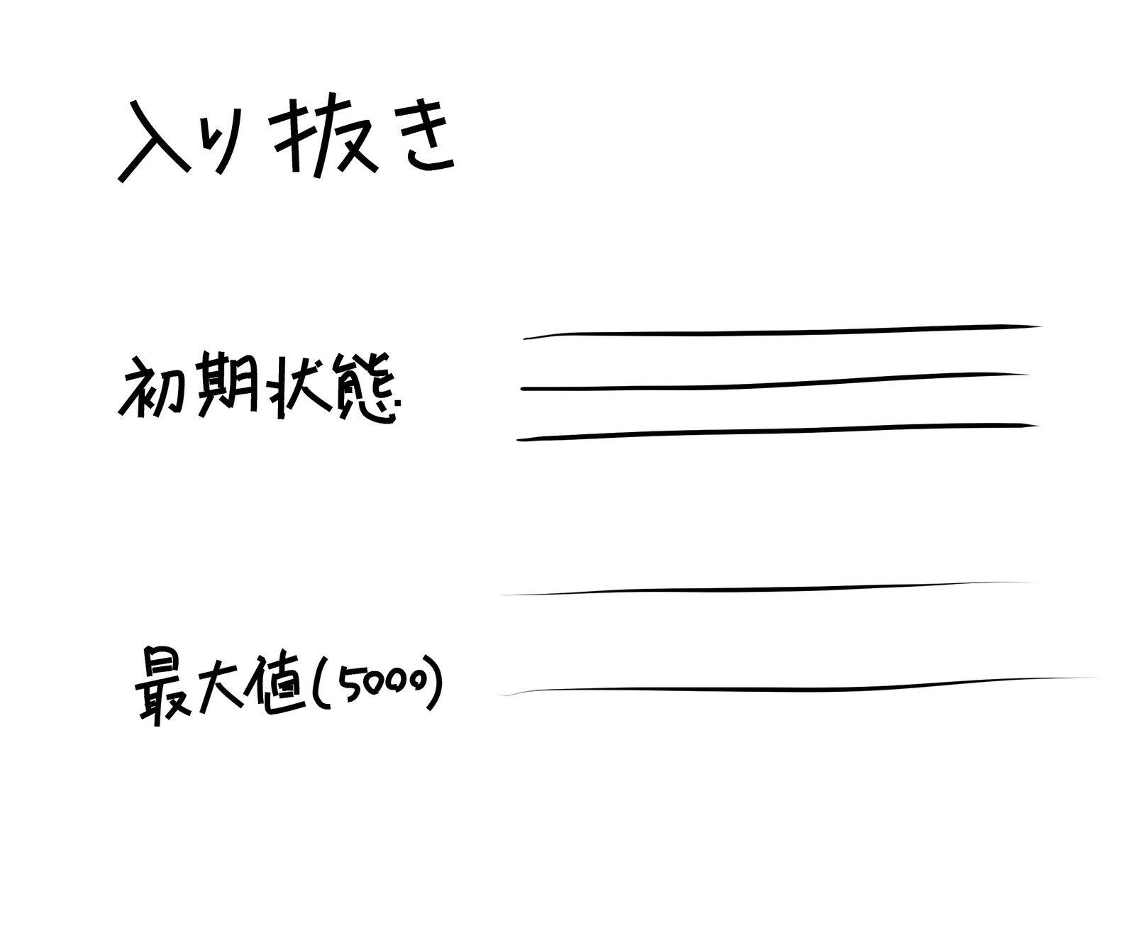 入り抜き設定による線端の比較